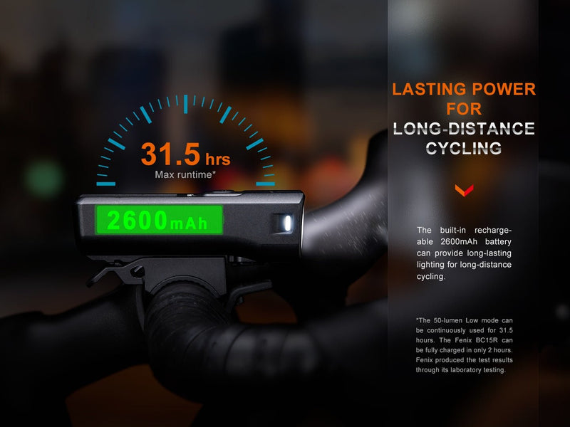 Load image into Gallery viewer, Fenix BC15R Lightweight Rechargeable Bicycle Light
