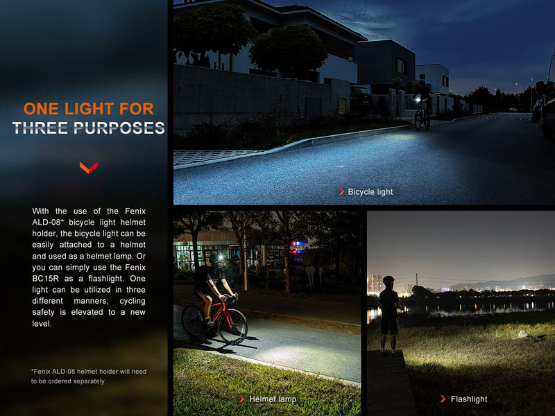 Load image into Gallery viewer, Fenix BC15R Lightweight Rechargeable Bicycle Light
