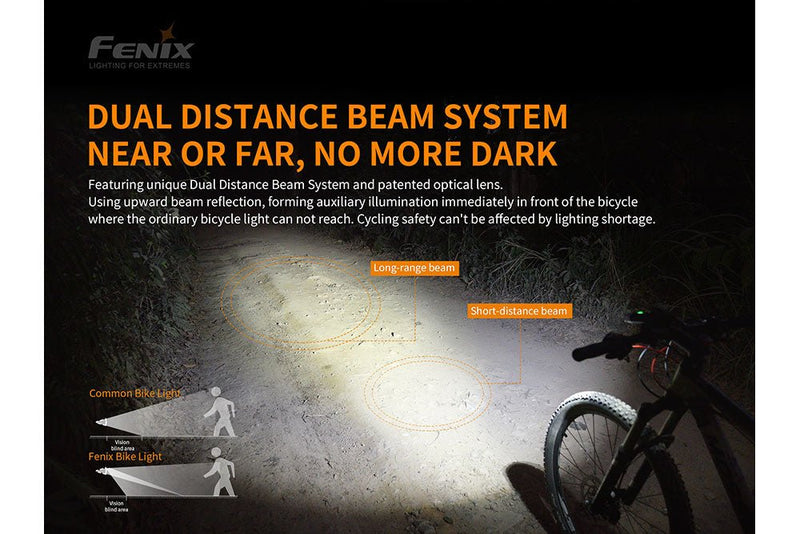 Load image into Gallery viewer, Fenix BC30 V2 LED Bike Light
