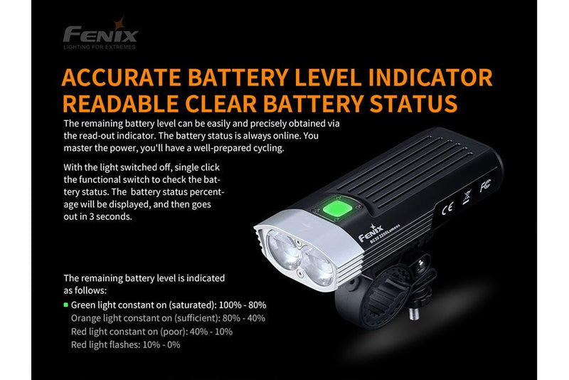 Load image into Gallery viewer, Fenix BC30 V2 LED Bike Light
