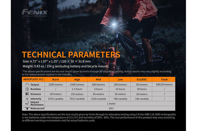 Load image into Gallery viewer, Fenix BC30 V2 LED Bike Light
