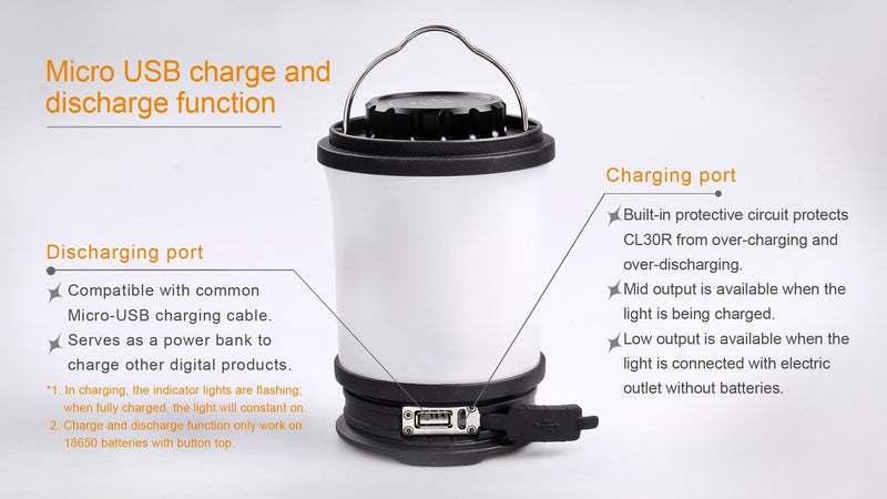 Load image into Gallery viewer, Fenix CL30R LED Camping Lantern
