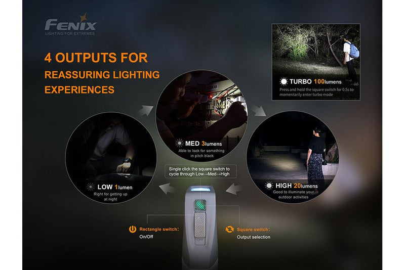 Load image into Gallery viewer, Fenix E-Star - Discontinued
