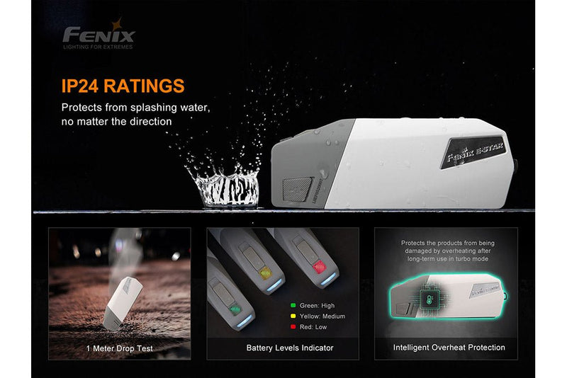 Load image into Gallery viewer, Fenix E-Star - Discontinued
