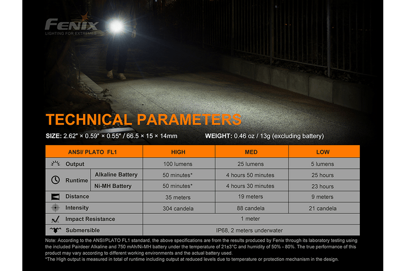 Load image into Gallery viewer, Fenix E01 V2.0 AAA LED Flashlight
