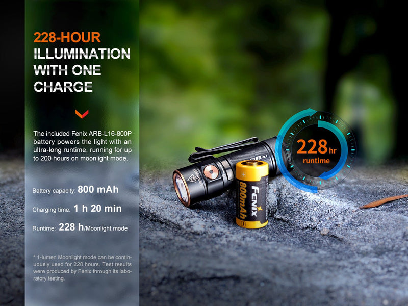 Load image into Gallery viewer, Fenix E18R V2 Rechargeable LED Flashlight
