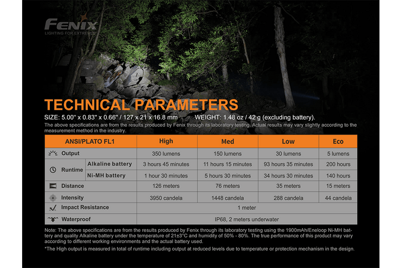 Load image into Gallery viewer, Fenix E20 V2.0 EDC Flashlight - 350 Lumens
