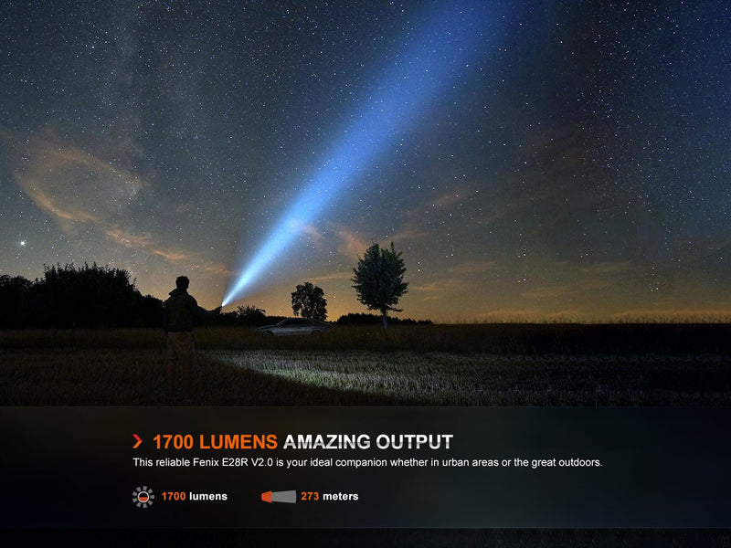 Load image into Gallery viewer, Fenix E28R V2 Rechargeable EDC Flashlight
