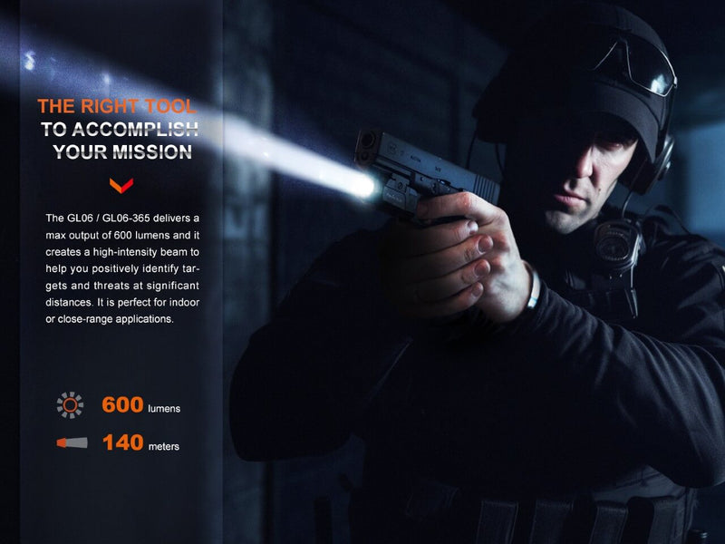 Load image into Gallery viewer, Fenix GL06 Pocket Pistol Tactical LED Light - 600 Lumens
