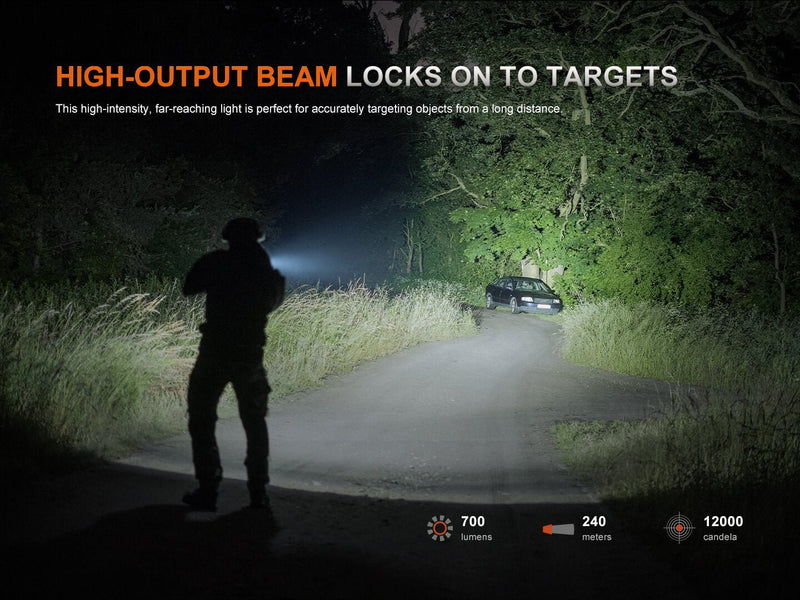 Load image into Gallery viewer, Fenix GL07 Quick Release Weapon Light
