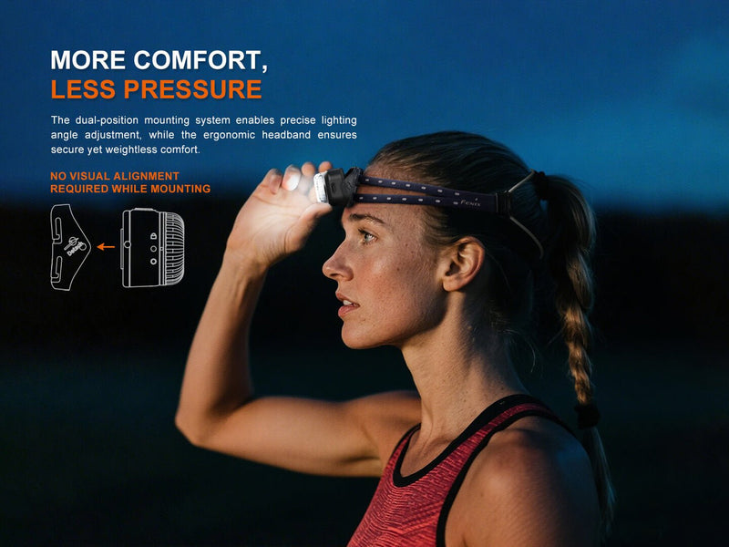 Load image into Gallery viewer, Fenix HL17R Multicolor 2-in-1 Headlamp
