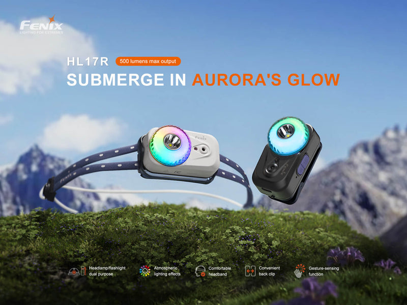 Load image into Gallery viewer, Fenix HL17R Multicolor 2-in-1 Headlamp
