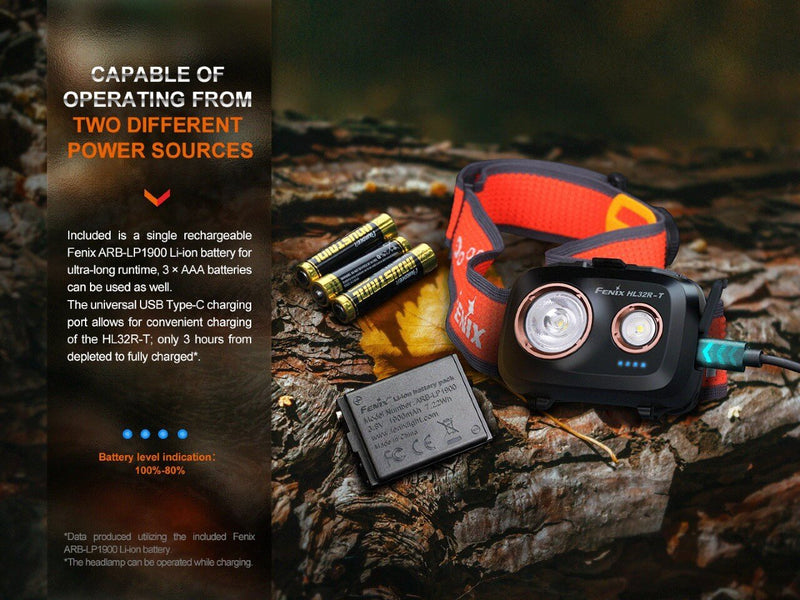 Load image into Gallery viewer, Fenix HL32R-T Trail Running LED Headlamp - 800 Lumens
