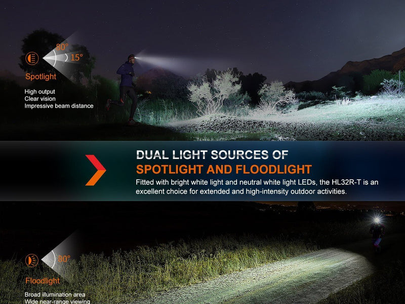 Load image into Gallery viewer, Fenix HL32R-T Trail Running LED Headlamp - 800 Lumens
