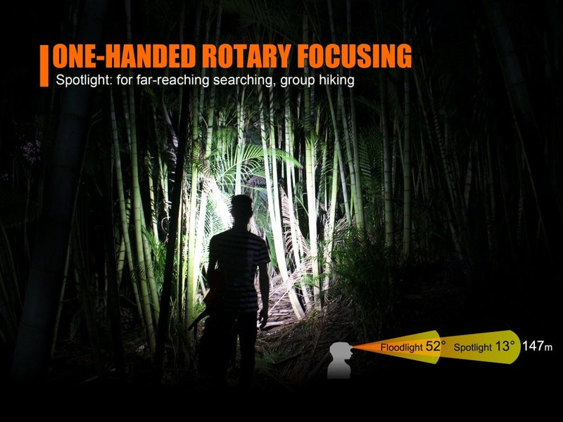 Load image into Gallery viewer, Fenix HL40R Focusable USB Rechargeable LED Headlamp

