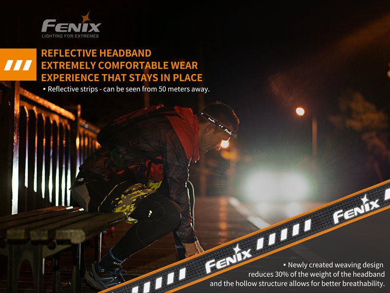 Load image into Gallery viewer, Fenix HM23 Compact Hiking and Running Headlamp - Discontinued
