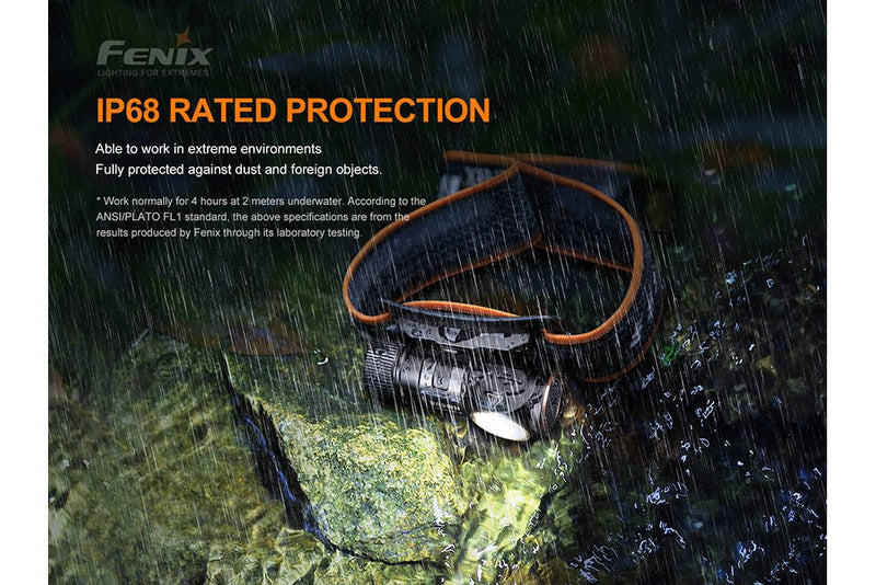 Load image into Gallery viewer, Fenix HM50R V2.0 LED Headlamp - 700 Lumens

