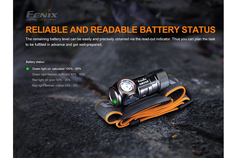 Load image into Gallery viewer, Fenix HM50R V2.0 LED Headlamp - 700 Lumens
