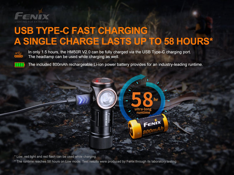Load image into Gallery viewer, Fenix HM50R V2.0 LED Headlamp - 700 Lumens
