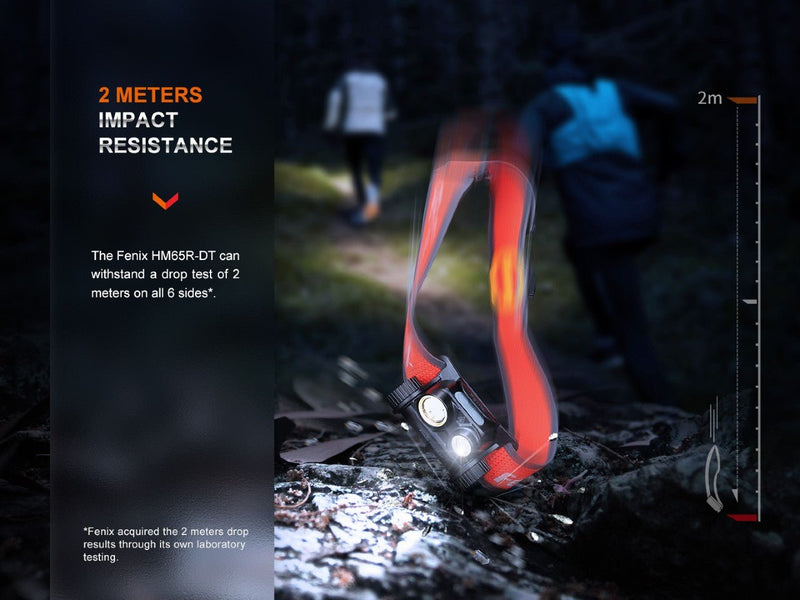 Load image into Gallery viewer, Fenix HM65R-DT Trail Running LED Headlamp
