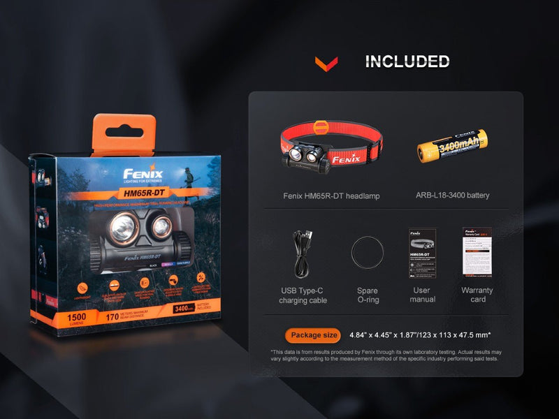 Load image into Gallery viewer, Fenix HM65R-DT Trail Running LED Headlamp
