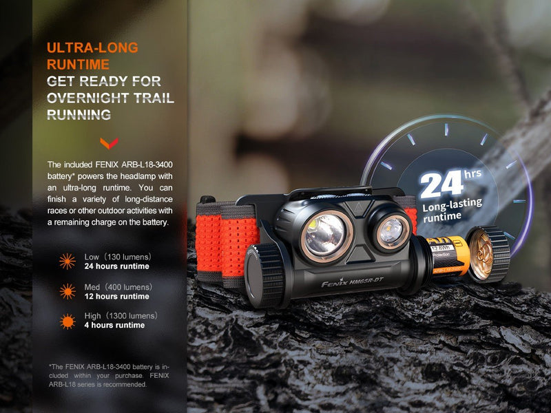 Load image into Gallery viewer, Fenix HM65R-DT Trail Running LED Headlamp
