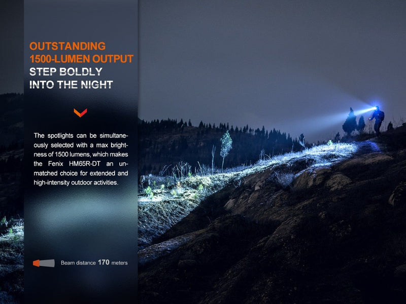 Load image into Gallery viewer, Fenix HM65R-DT Trail Running LED Headlamp
