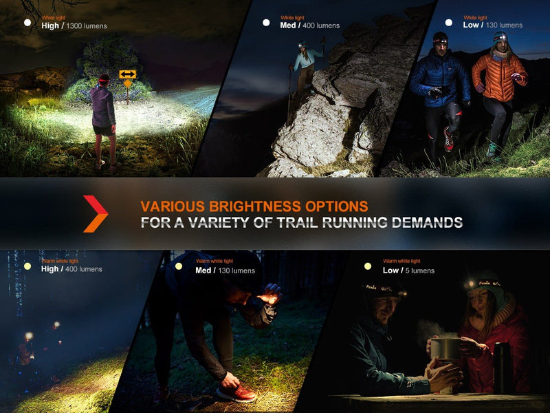 Load image into Gallery viewer, Fenix HM65R-DT Trail Running LED Headlamp
