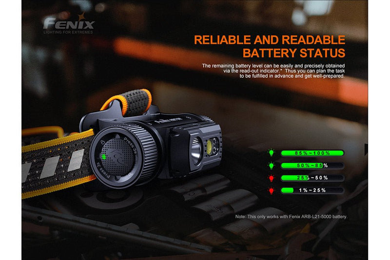 Load image into Gallery viewer, Fenix HM70R Rechargeable LED Headlamp - 1600 Lumens
