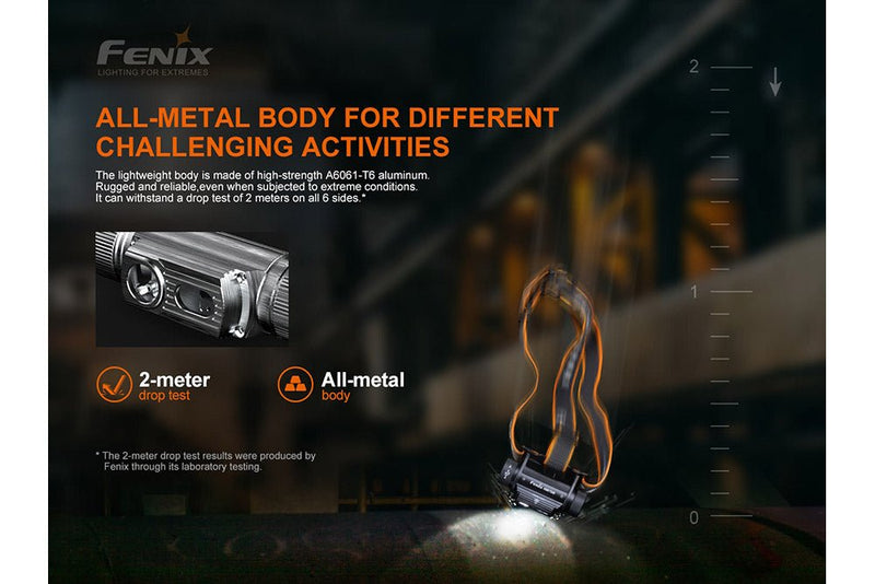 Load image into Gallery viewer, Fenix HM70R Rechargeable LED Headlamp - 1600 Lumens
