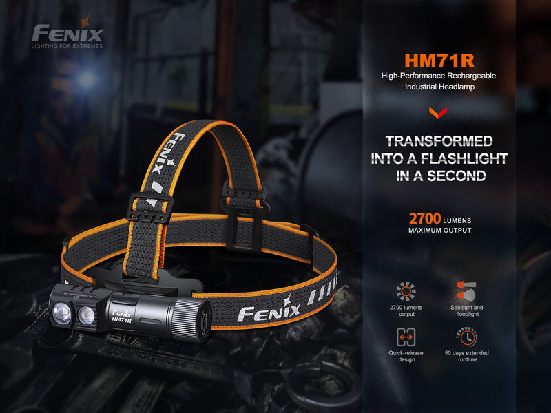 Load image into Gallery viewer, Fenix HM71R Rechargeable Industrial LED Headlamp
