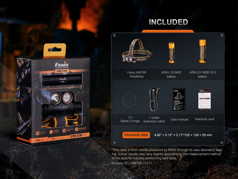 Load image into Gallery viewer, Fenix HM75R Rechargeable Industrial Headlamp - 1600 Lumens
