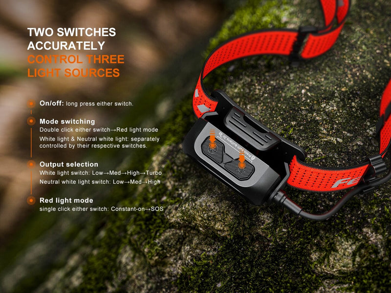 Load image into Gallery viewer, Fenix HP12R-T Balanced Trail Headlamp
