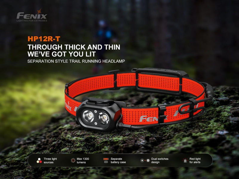 Load image into Gallery viewer, Fenix HP12R-T Balanced Trail Headlamp
