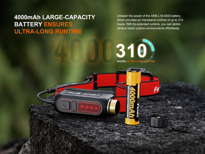 Load image into Gallery viewer, Fenix HP12R-T Balanced Trail Headlamp

