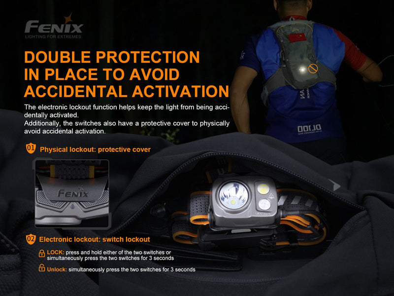 Load image into Gallery viewer, Fenix HP16R Rechargeable Headlamp - 1250 Lumens
