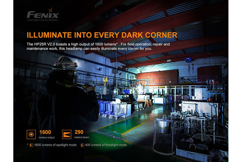 Load image into Gallery viewer, Fenix HP25R V2.0 Headlamp - 1600 Lumens
