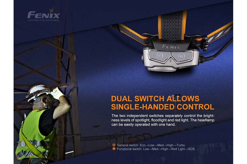 Load image into Gallery viewer, Fenix HP25R V2.0 Headlamp - 1600 Lumens
