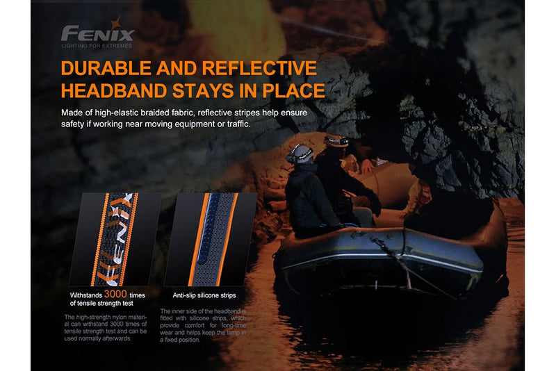 Load image into Gallery viewer, Fenix HP30R V2.0 LED Headlamp - 3000 Lumens
