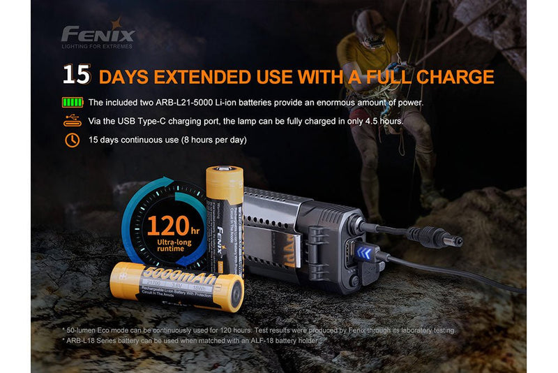 Load image into Gallery viewer, Fenix HP30R V2.0 LED Headlamp - 3000 Lumens
