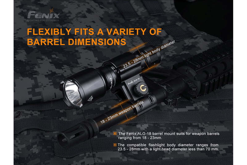 Load image into Gallery viewer, Fenix ALG-18 Flashlight Barrel Mount
