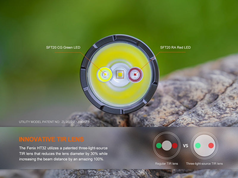 Load image into Gallery viewer, Fenix HT32 Hunting Flashlight with Red &amp; Green Output

