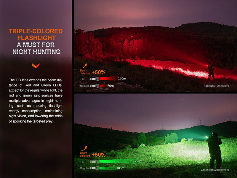 Load image into Gallery viewer, Fenix HT32 Hunting Flashlight with Red &amp; Green Output
