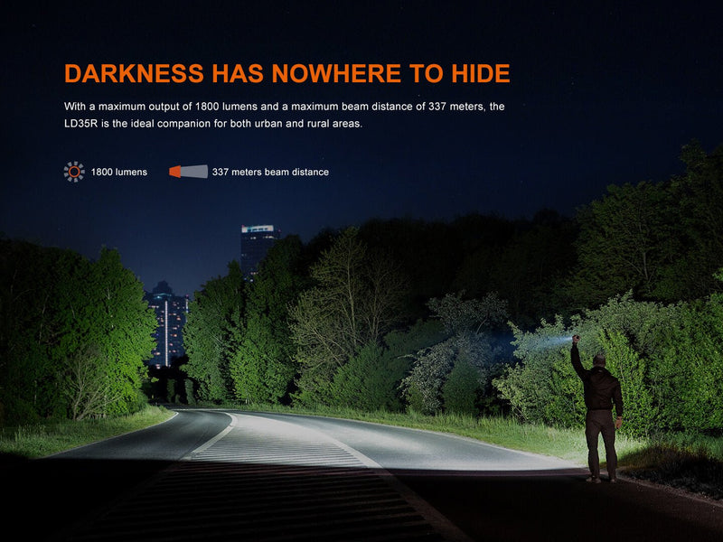 Load image into Gallery viewer, Fenix LD35R High Performance Multimode Flashlight
