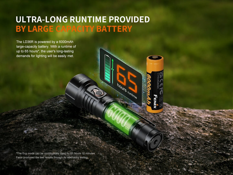 Load image into Gallery viewer, Fenix LD36R Multicolor Flashlight

