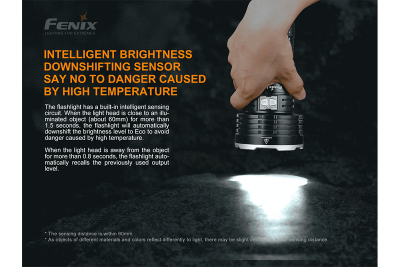 Load image into Gallery viewer, Fenix LR50R Multifunctional LED Search Light - 12000 Lumens
