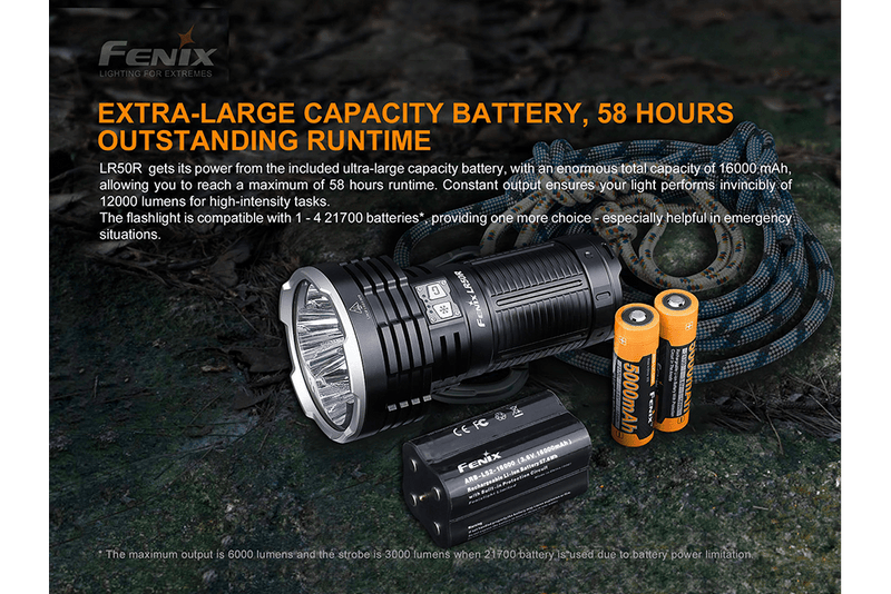 Load image into Gallery viewer, Fenix LR50R Multifunctional LED Search Light - 12000 Lumens
