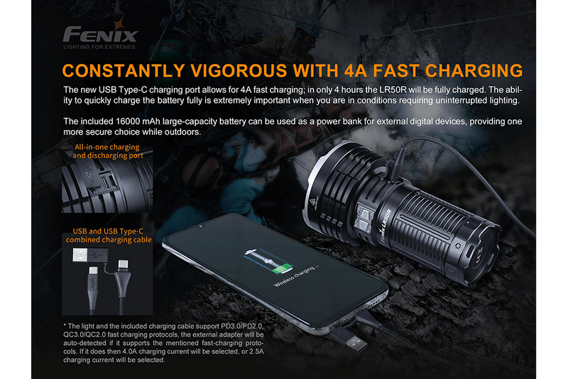 Load image into Gallery viewer, Fenix LR50R Multifunctional LED Search Light - 12000 Lumens
