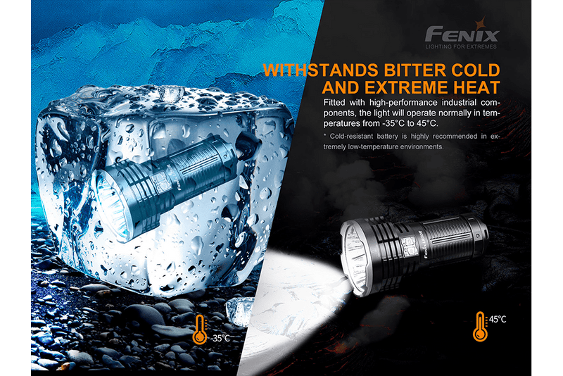 Load image into Gallery viewer, Fenix LR50R Multifunctional LED Search Light - 12000 Lumens
