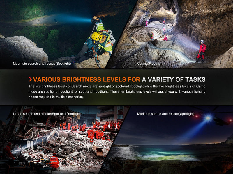 Load image into Gallery viewer, Fenix LR60R Rotary Switch Rechargeable Searchlight - 21000 Lumens
